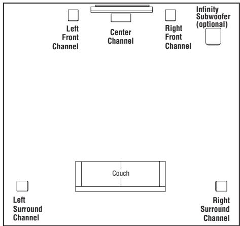 INFINITY CC225 - HOME THEATER - 1