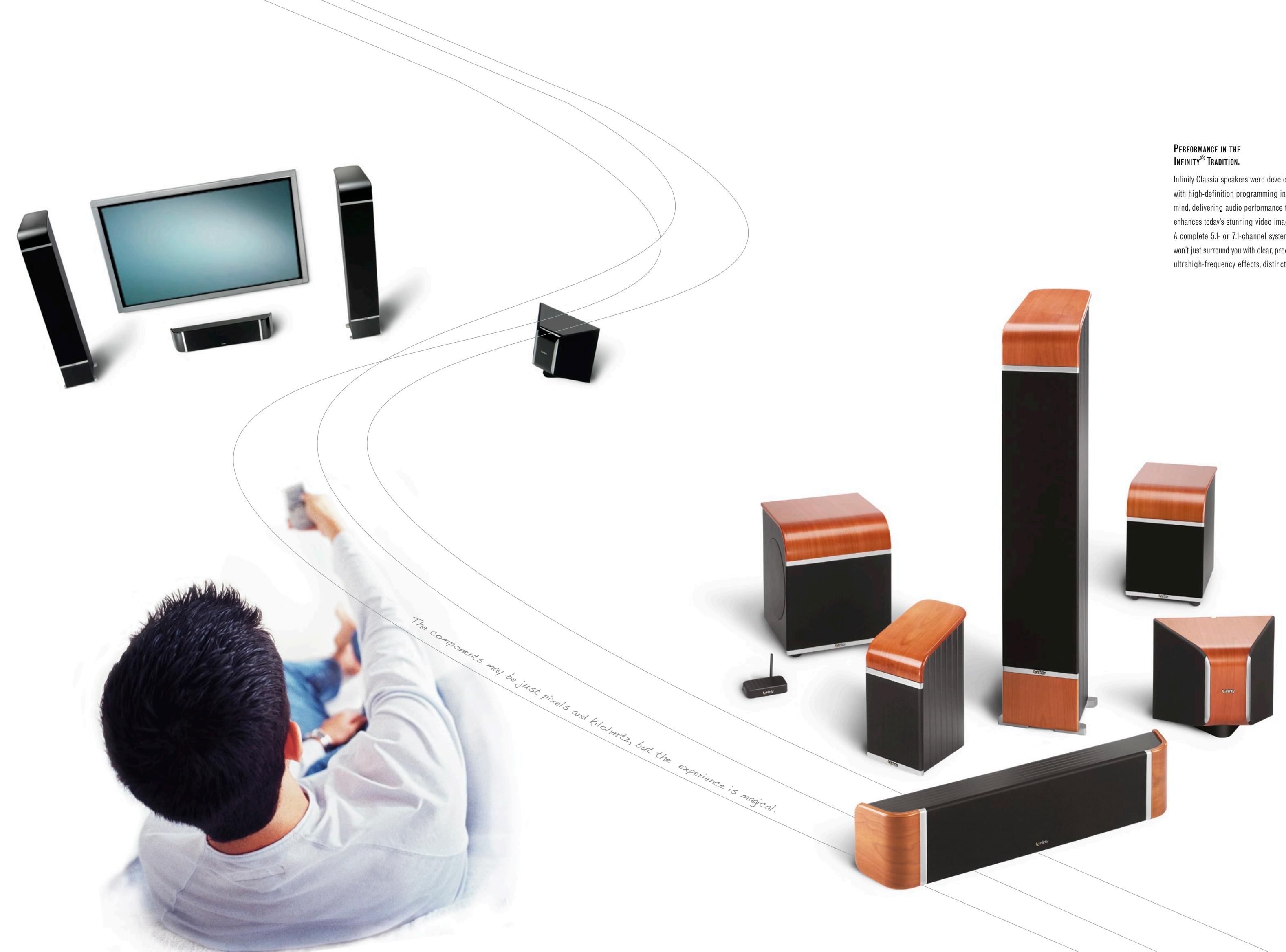 INFINITY CLASSIA - INTRODUCING THE INFINITY CLASSIA™ SERIES. - 4