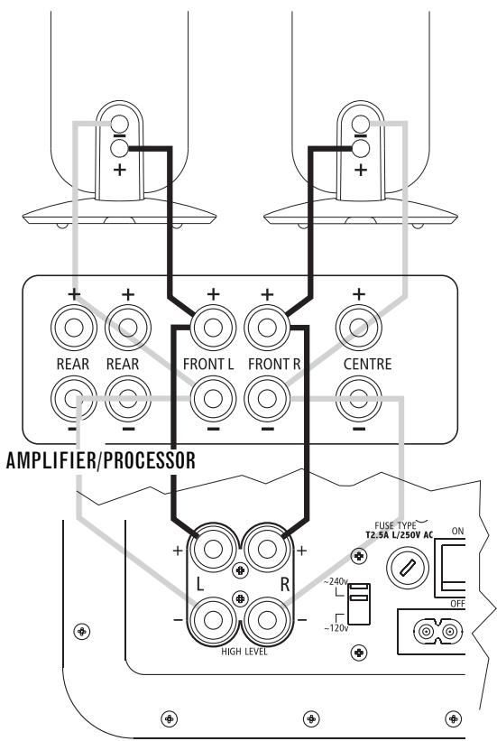 INFINITY PHI 21 - SPEAKER-LEVEL SUBWOOFER CONNECTIONS - 1