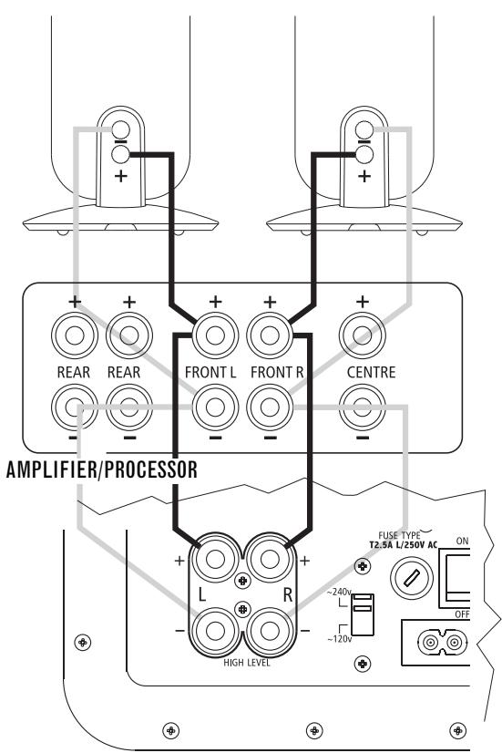 INFINITY PHI 51 - SPEAKER-LEVEL SUBWOOFER CONNECTIONS - 1