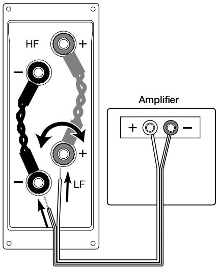 INFINITY PRELUDE FORTY - WIRING THE SYSTEM - 2