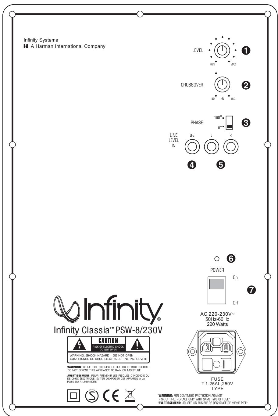 INFINITY PSW-8 - Rear Panel - 1