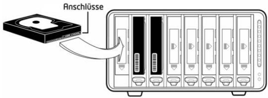 DATA ROBOTICS DROBO FS - Einsetzen von Laufwerken in DroboPro FS - 1