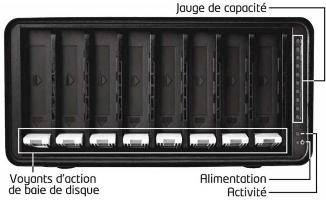 DATA ROBOTICS DROBO FS - Voyants de drobopro FS - 1