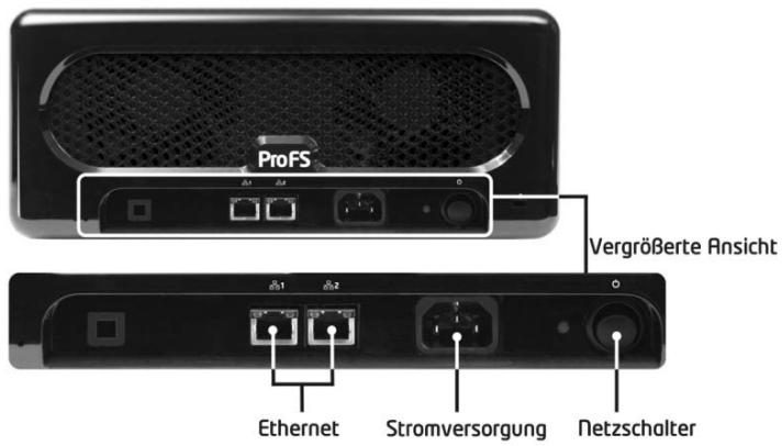 DATA ROBOTICS DROBO FS - AnschlieBen von DroboPro FS an Ihr Netzwerk - 1