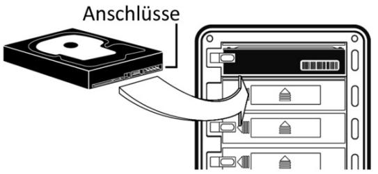DATA ROBOTICS DROBO FS - Einsetzen von Laufwerken in Drobo FS - 1