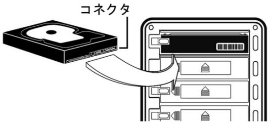 DATA ROBOTICS DROBO FS - D现代农业をDrobo FSIに插入 - 1