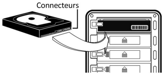 DATA ROBOTICS DROBO FS - Insertion de disques dans drobo FS - 1
