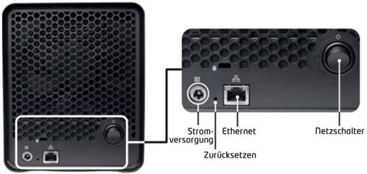 DATA ROBOTICS DROBO FS - Ethernet - 1