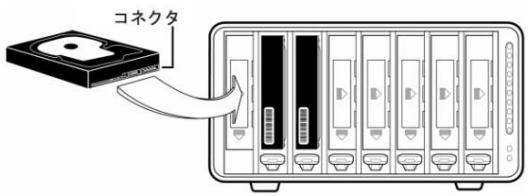 DATA ROBOTICS DROBO FS - D现代农业をDroboPro FSに插入 - 1