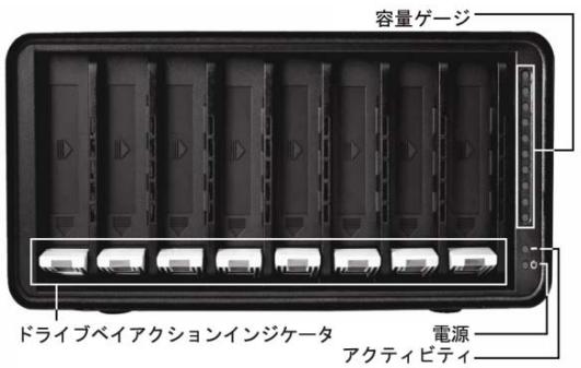 DATA ROBOTICS DROBO FS - DroboPro FSの lampr - 1