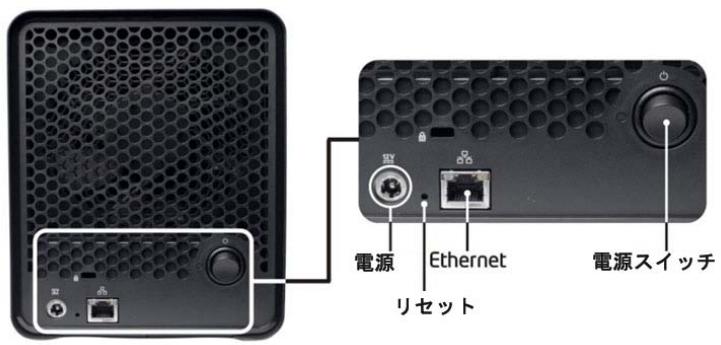 DATA ROBOTICS DROBO FS - 一卜 - 1
