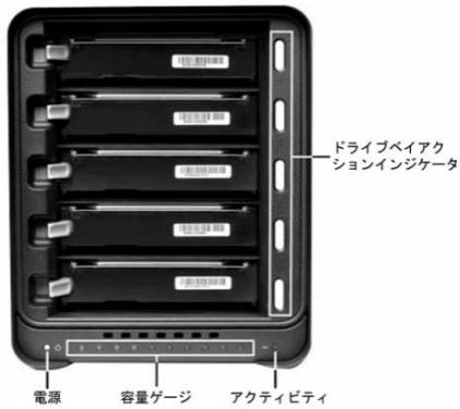 DATA ROBOTICS DROBO FS - Drobo FSの lampr - 1