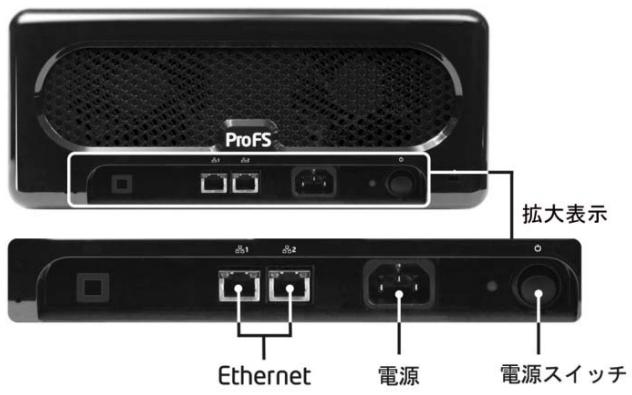 DATA ROBOTICS DROBO FS - DroboPro FSをネトローに接続する - 1