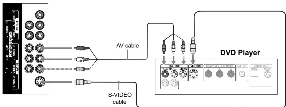 JENSEN VOYAGER JE1507DC - Using External Equipment - 1