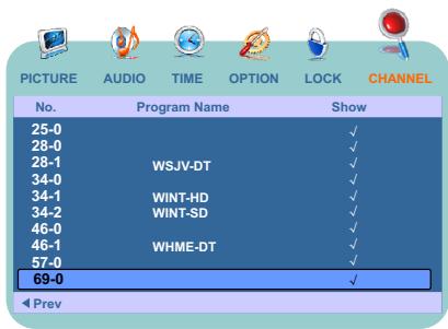 JENSEN VOYAGER JE1507DC - Setting Channel List - 1