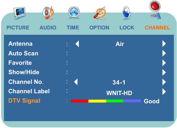JENSEN VOYAGER JE1507DC - Accessing the Channel Menu - 3