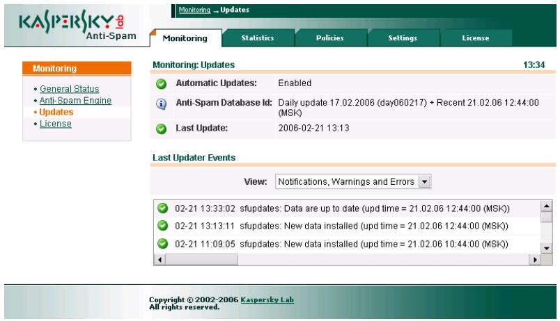 KAPERSKY ANTI-SPAM 3.0 - Detailed information about the updater module - 1