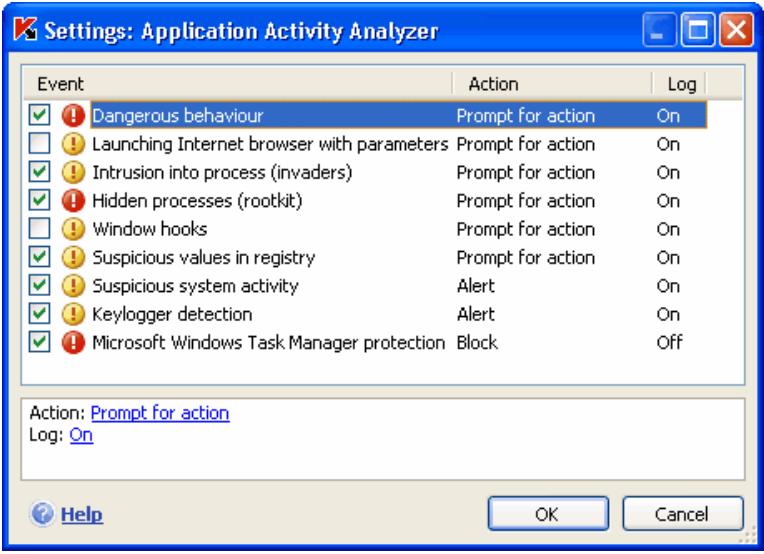 KAPERSKY ANTI-VIRUS 6.0 - Activity control rules - 1