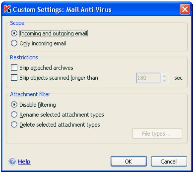 KAPERSKY ANTI-VIRUS 6.0 - Selecting a protected email group - 1