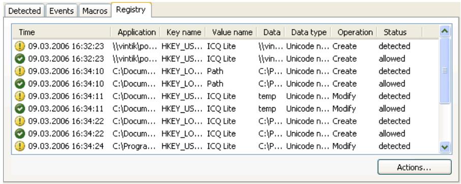 KAPERSKY ANTI-VIRUS 6.0 - The Registry tab - 1