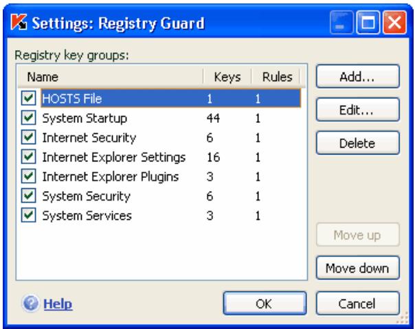 KAPERSKY ANTI-VIRUS 6.0 - Registry Guard - 1