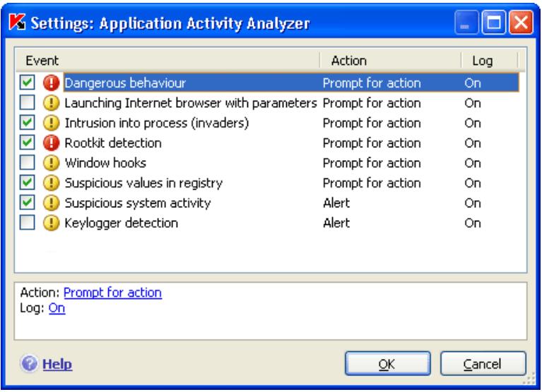 KAPERSKY ANTI-VIRUS 7.0 - Activity Monitoring Rules - 1