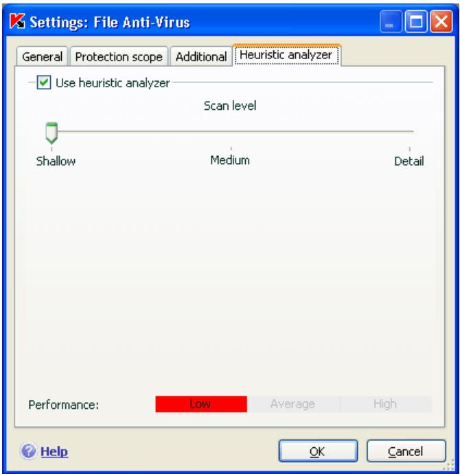KAPERSKY ANTI-VIRUS 7.0 - Warning: - 1