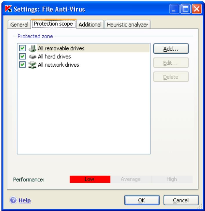 KAPERSKY ANTI-VIRUS 7.0 - Defining protection scope - 1