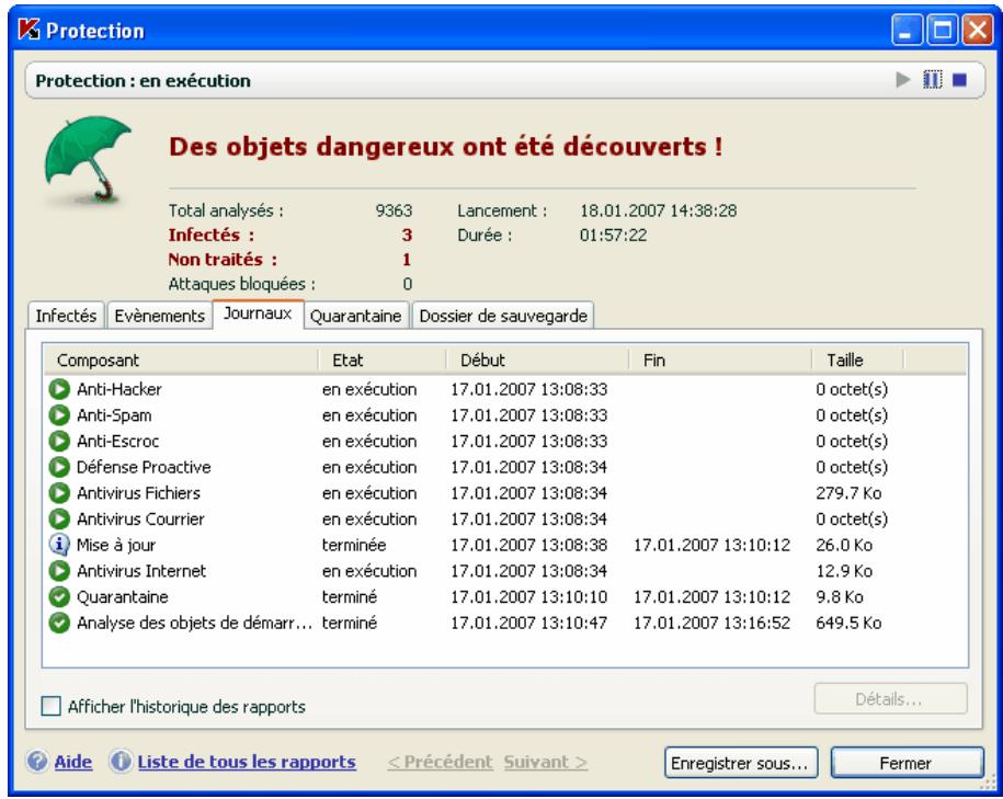 KASPERSKY LAB INTERNET SECURITY 6.0 - Utilisation des rapports - 1
