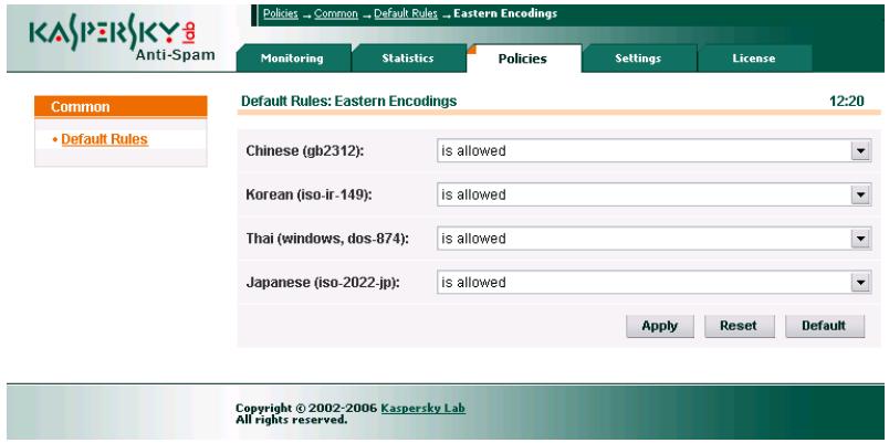 KASPERSKY LAB ANTI-SPAM 3.0 - The Eastern Encodings section - 1