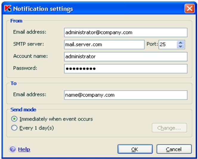 KASPERSKY LAB ANTI-VIRUS 6.0 SOS - Configuring email notification - 1