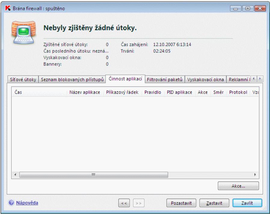 KASPERSKY LAB INTERNET SECURITY 7.0 - Záložka Činnost appliác - 1