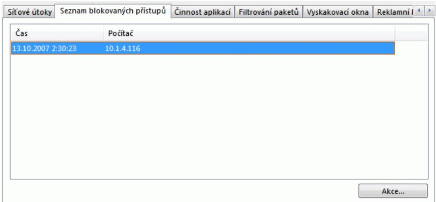 KASPERSKY LAB INTERNET SECURITY 7.0 - Záložka Seznam blokovaných pristupù - 1