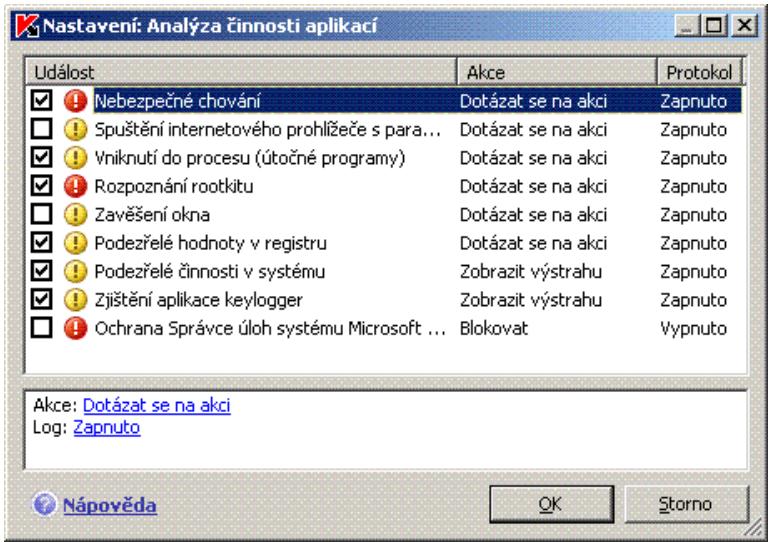 KASPERSKY LAB INTERNET SECURITY 7.0 - Konfigurace sledovaničinnosti: - 1