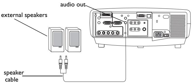 ASK PROXIMA C440 - Connecting external speakers - 6