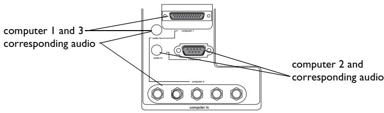 ASK PROXIMA C440 - Connecting external speakers - 5
