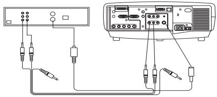 ASK PROXIMA C450 - Optional video connections - 3