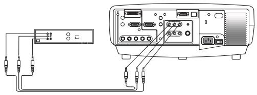 ASK PROXIMA C450 - Optional video connections - 6