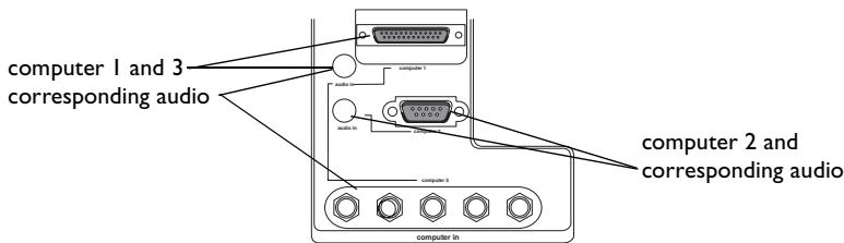 ASK PROXIMA C450 - Connecting external speakers - 5
