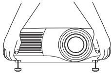 ASK PROXIMA C450 - Move projector, adjust zoom or lens shift on keypad, adjust height - 2