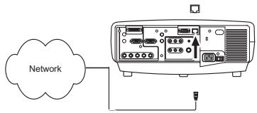 ASK PROXIMA C450 - Optional computer connections - 18