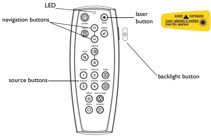 ASK PROXIMA C450 - Using the remote control - 1