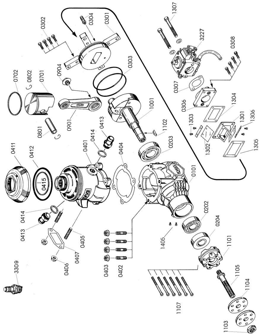 MVVS 58 IRS - After every 5 running hours exchange the pump strap. - 1