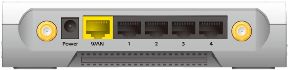 AIRLIVE WN-300R - Rear Panel - 1