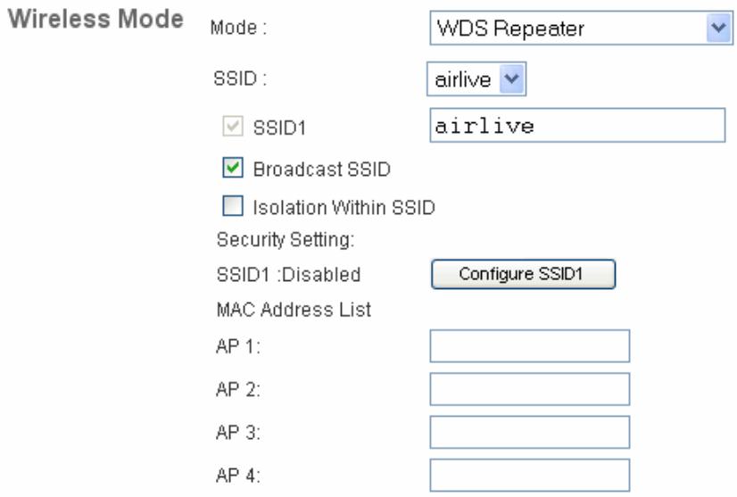 AIRLIVE WN-300R - Mode - 1