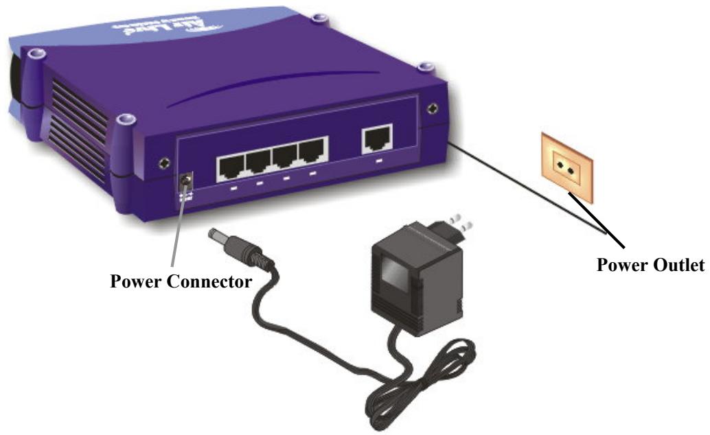 AIRLIVE LIVE-GSH5T - Connecting to Power - 1