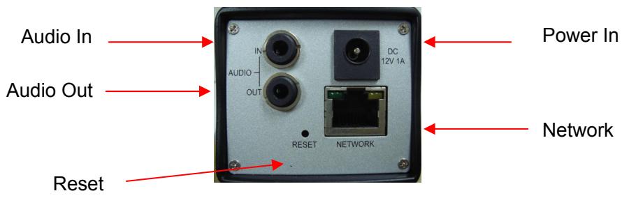 AIRLIVE POE-100CAM - Overview - 2