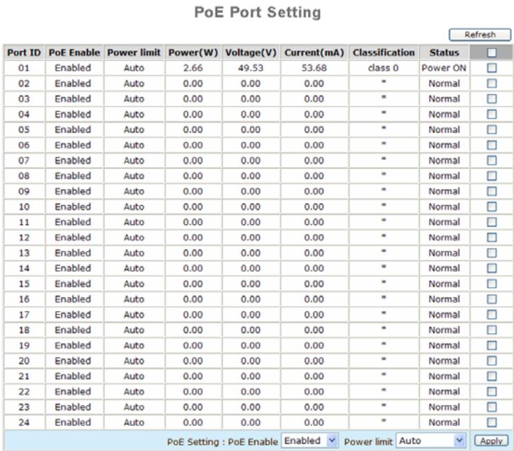 AIRLIVE POE-FSH2442G - PoE Port Setting - 1