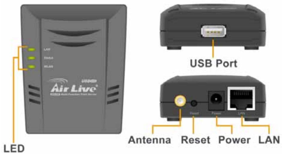 AIRLIVE WFP-151U - Knowing your WFP-151U - 1